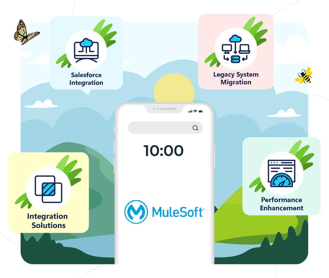 MuleSoft