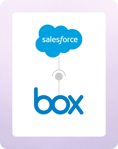 Salesforce and Box Integration