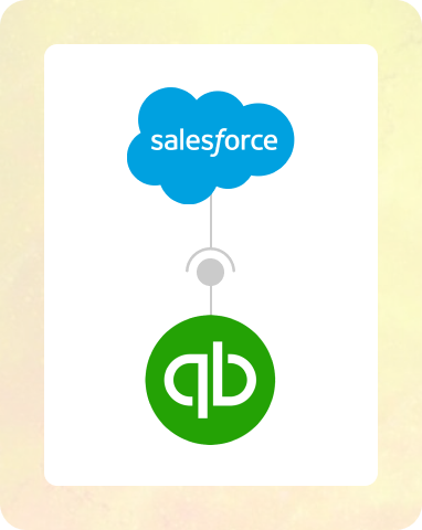 Salesforce and Quick Books Integration