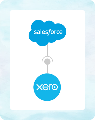 Salesforce and Xero Integration