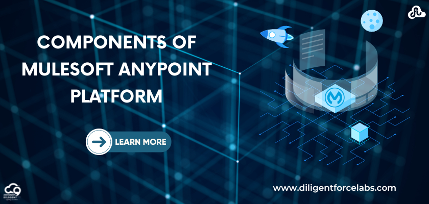 Components of Mulesoft Anypoint Platform.